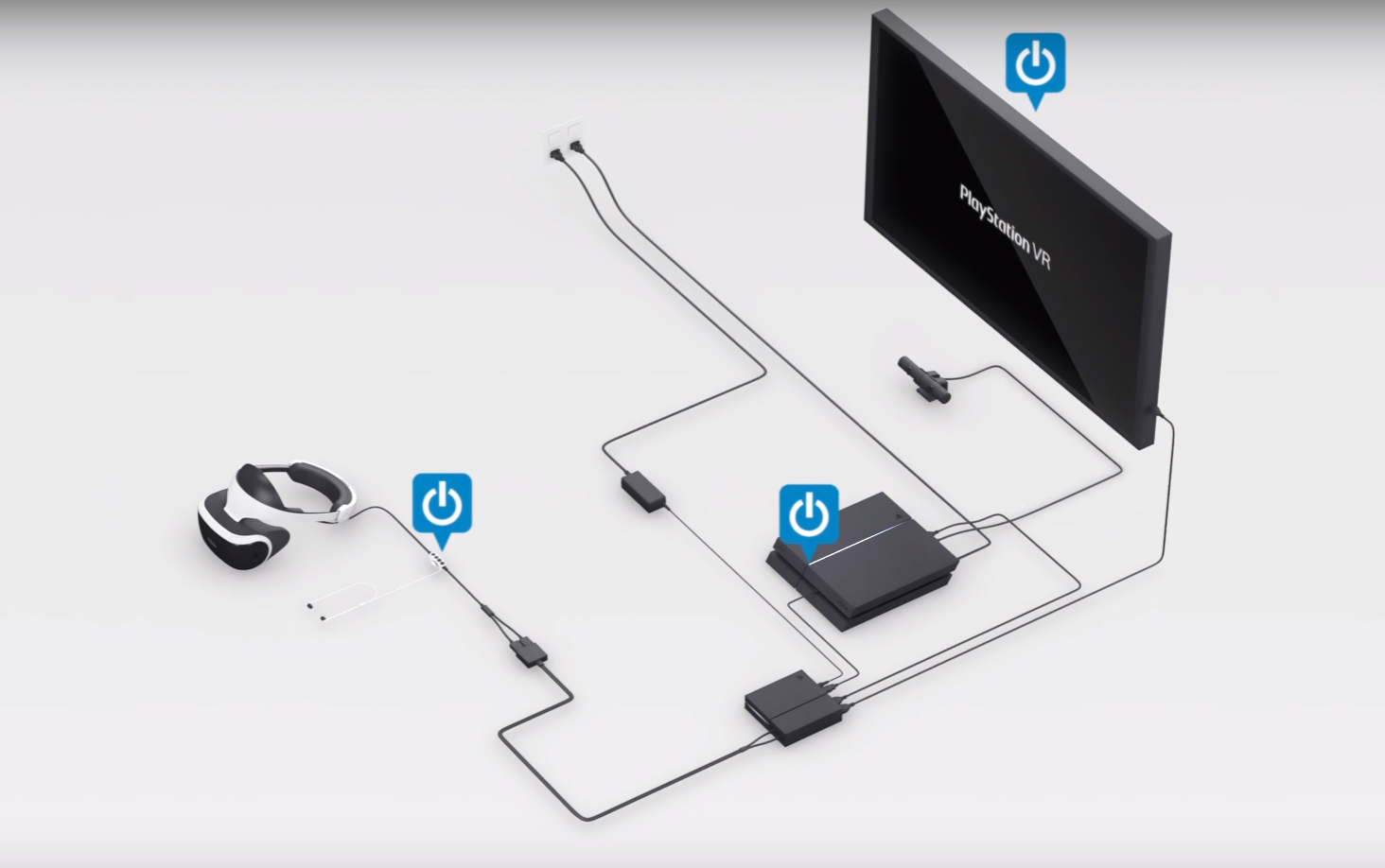 Comment Brancher Un Casque Vr Ps4 Sur Pc Tuto PlayStation VR : Installation et réglages